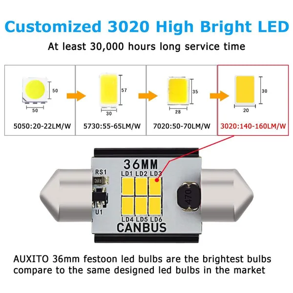 AUXITO car LED dome light bulb image 3
